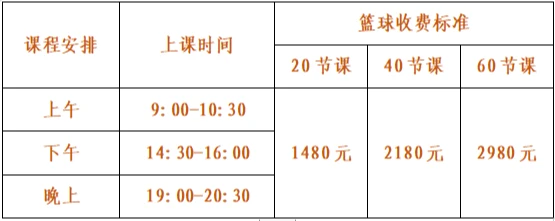 如何通过参加杯赛提升篮球训练效果_2